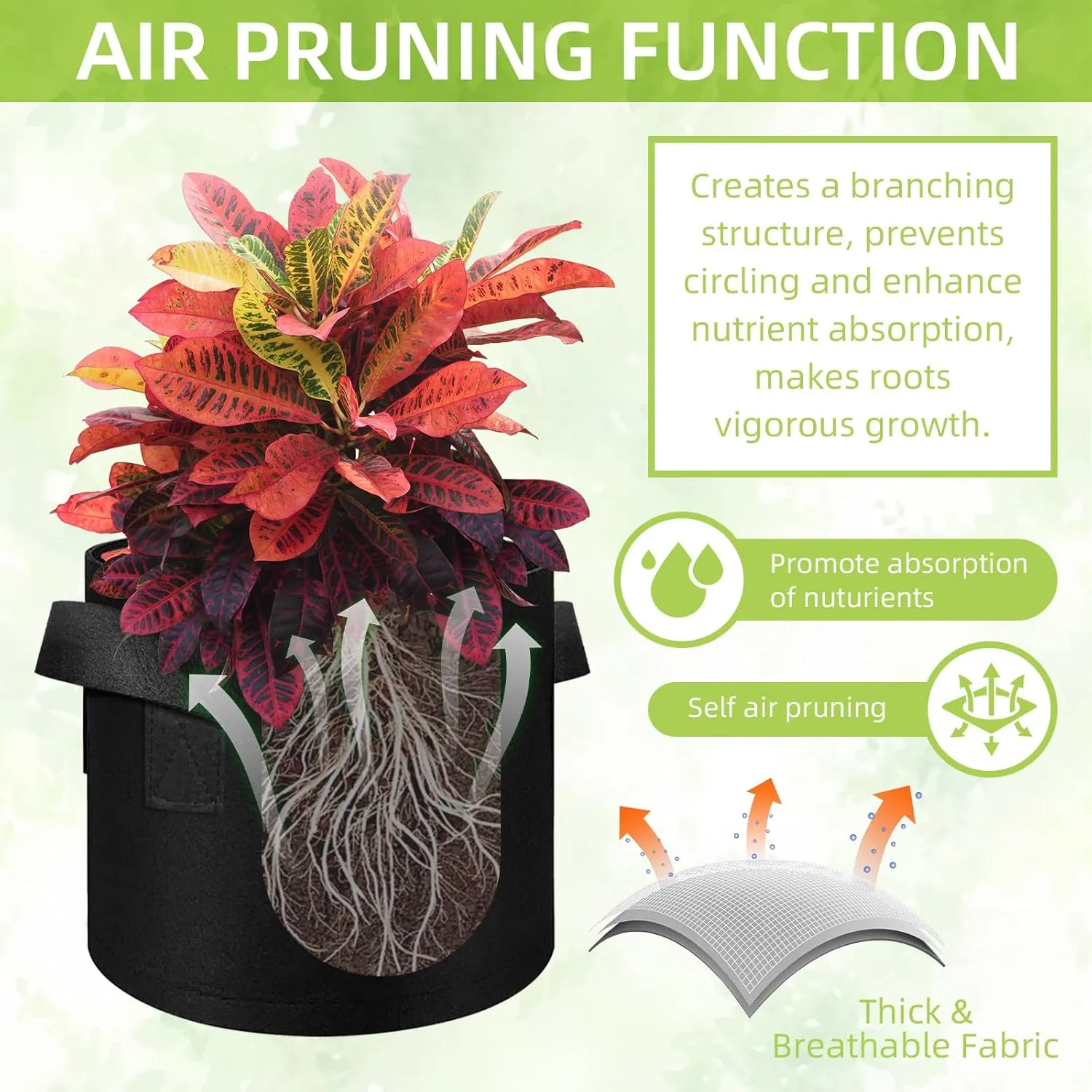 40-Pack 7 Gallon Grow Bags, Non-Woven Fabric Pots, Black, Garden, Solid, Round, Both Indoor & Outdoor, 13x13x12 Inches, Air Pruning Function, Vegetable, Planting-Grow-Bags
