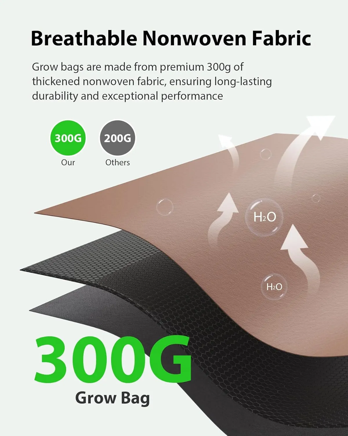 5-Pack Grow Bags 1 Gallon Thickened Plant Grow Bags Multi-Purpose Nonwoven Fabric Pots with Durable Handles, Outdoor Garden Plant Pots for Fruits Vegetables Flowers Herb Bonsai Plants, Khaki