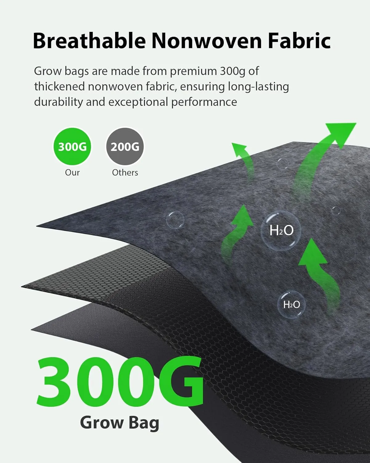 5-Pack Grow Bags 5 Gallon Thickened Plant Grow Bags Multi-Purpose Nonwoven Fabric Pots with Durable Handles, Outdoor Garden Plant Pots for Fruits Vegetables Flowers Herb Bonsai Plants, Gray
