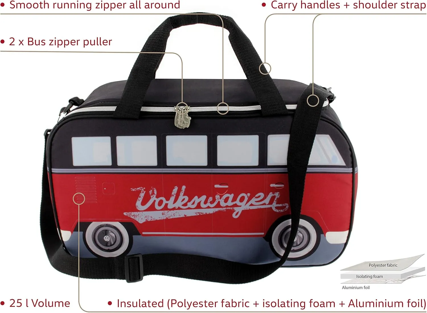 BRISA VW Collection - Volkswagen Insulated Cool-Warm Thermo Picnic Lunch Bag Box for Food in T1 Bus Design (25 Liters/6.6 Gallons)
