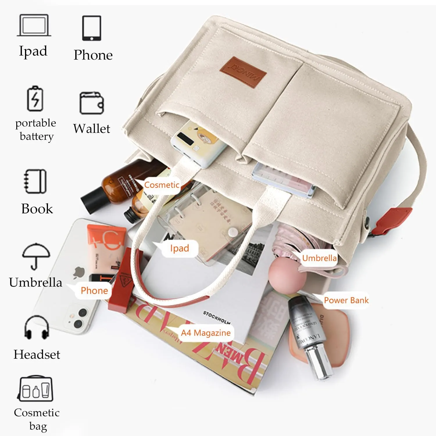 Canvas Tote Bag for Women,Large Totes Bags with Pockets,Womens Crossbody Purse Handbags for Travel Work Gift,2 Sizes