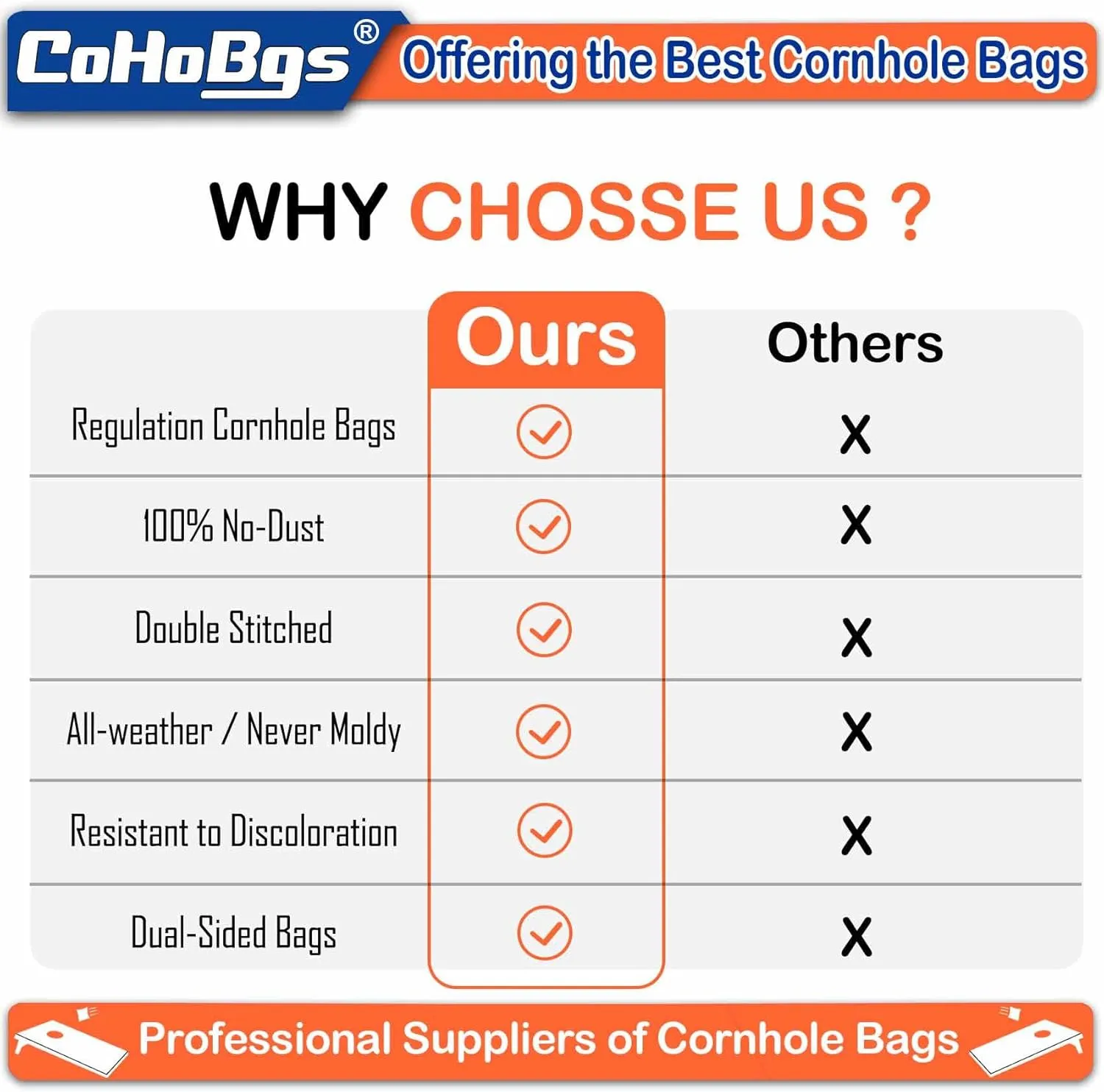 CoHoBgs Corn Hole Bags Set 8, Professional Cornhole Bags Dual-Sided Slick & Stick Resin Filled Suede and Duck Canvas Bean Bags for Cornhole Game Includes Carry Case