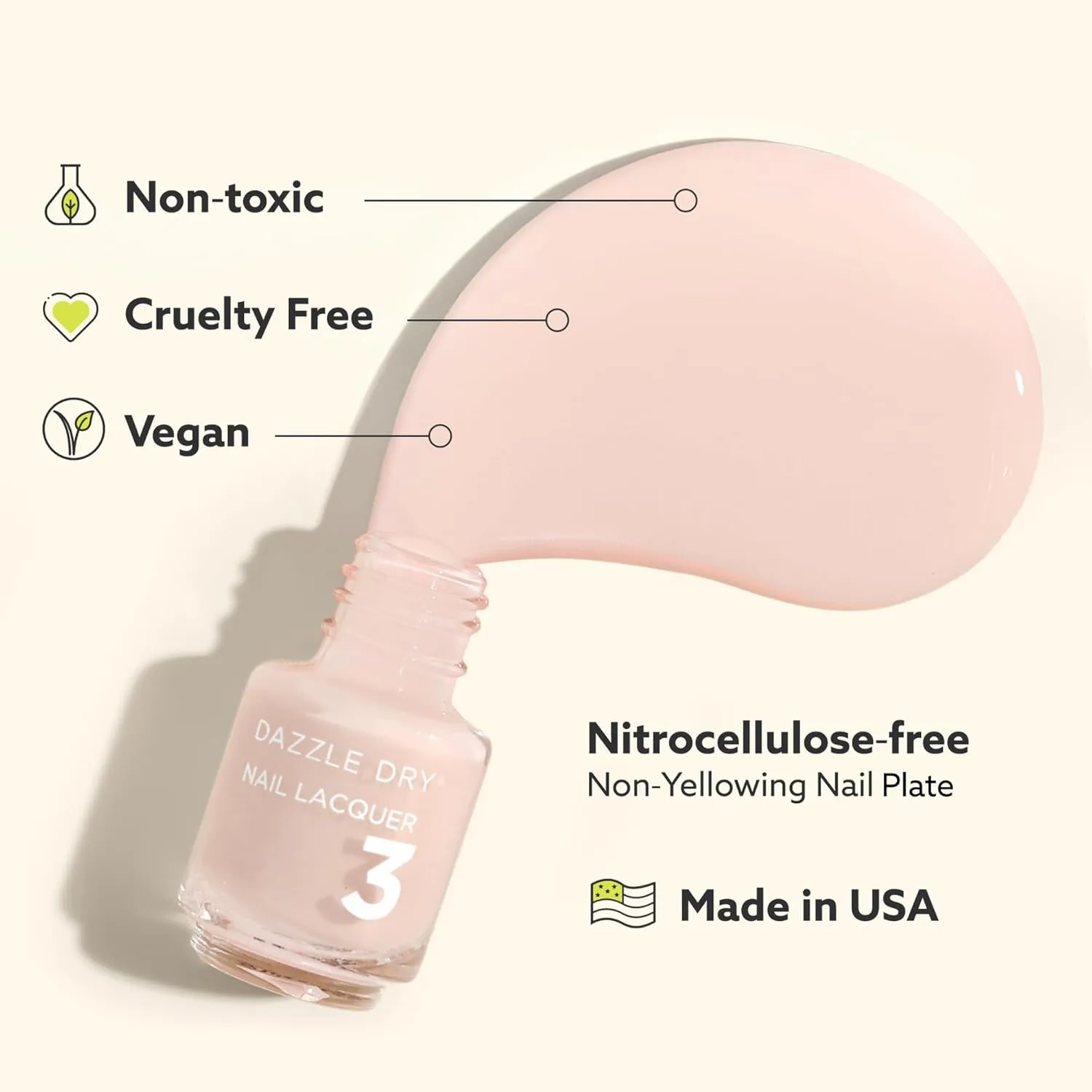 Dazzle Dry Mini Flight - Coronado - 5 Mini Lacquers