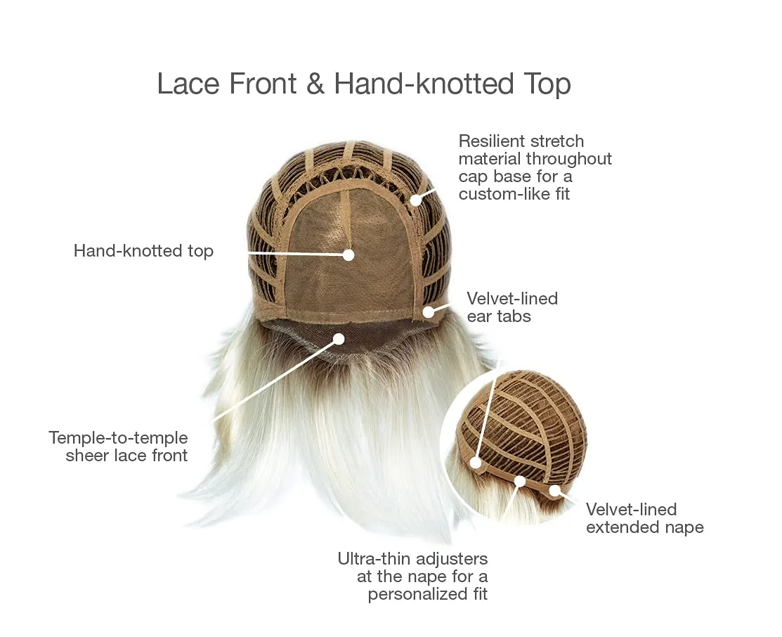 Eva Gabor Epic Chin Length Wavy Layered Bob Wig, Average Cap Size, GL56-60 Sugared Silver by Hairuwear