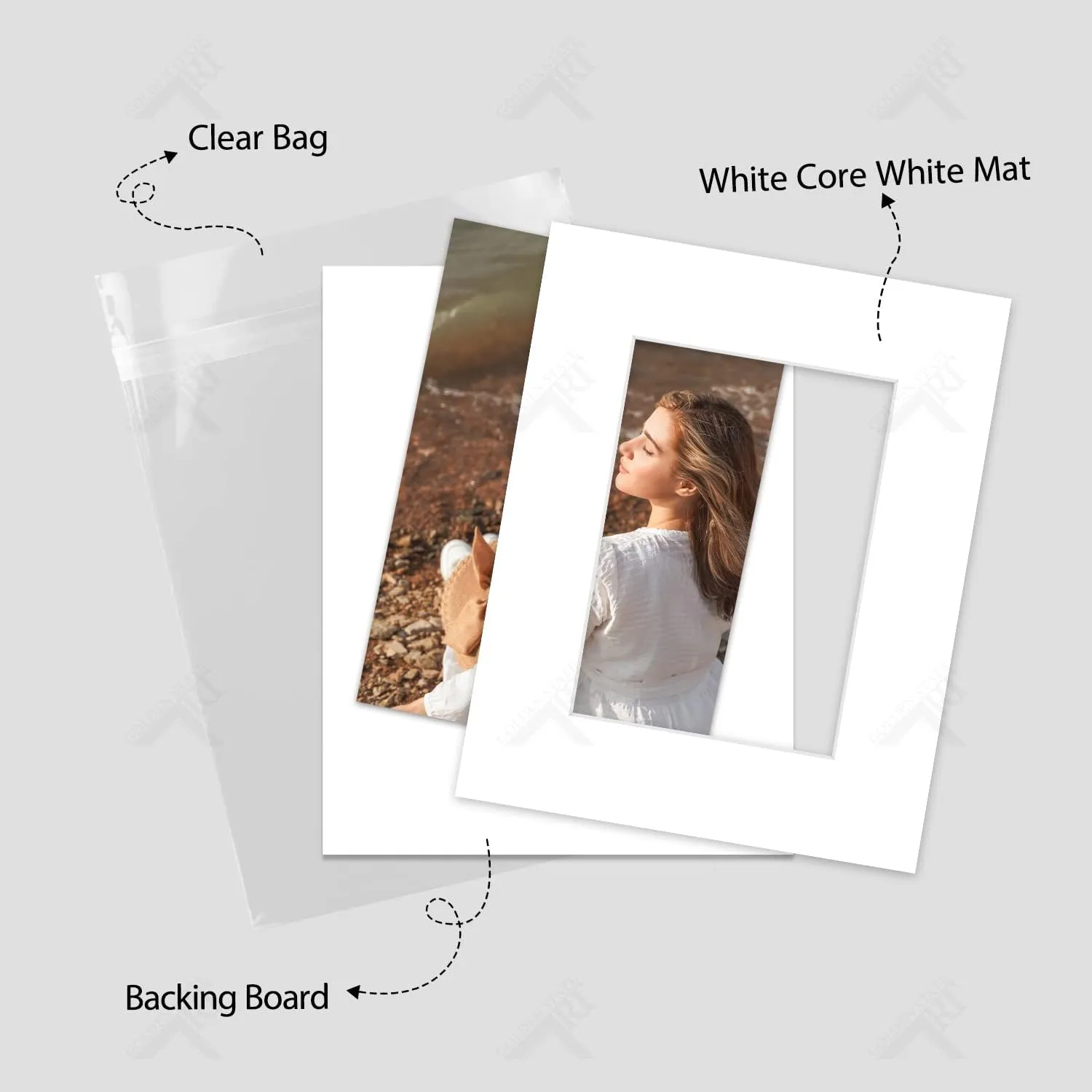 Golden State Art, Acid-Free, Pack of 25, 8x10 White Picture Mats Mattes with White Core Bevel Cut for 5x7 Photo   Backing   Bags