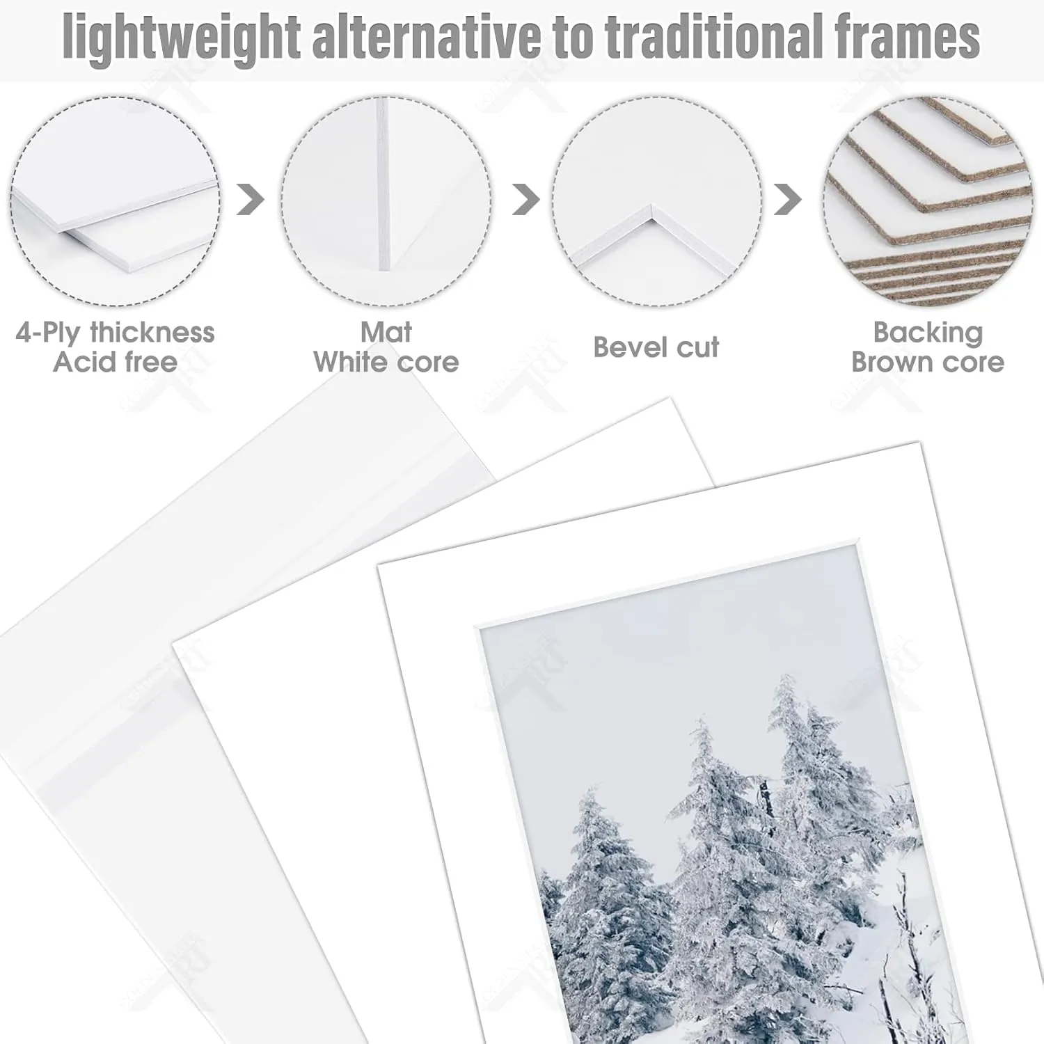 Golden State Art, Pack of 10, Pre-Cut 18x24 White Picture Mat Kit for 13x19 Photo, 10 White Core Bevel Cut Mattes, 10 Backing Boards and 10 Clear Bags
