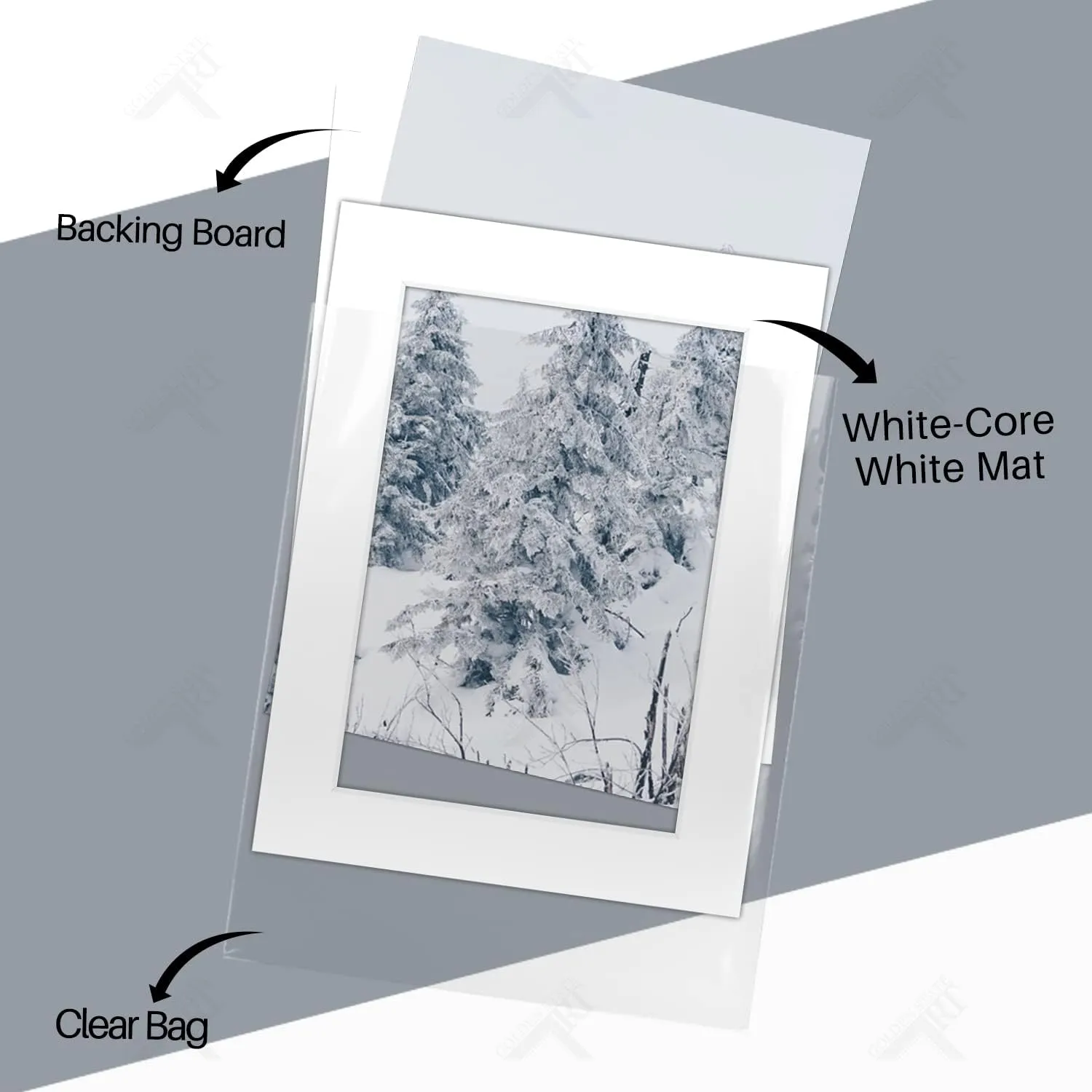 Golden State Art, Pack of 10, Pre-Cut 18x24 White Picture Mat Kit for 13x19 Photo, 10 White Core Bevel Cut Mattes, 10 Backing Boards and 10 Clear Bags