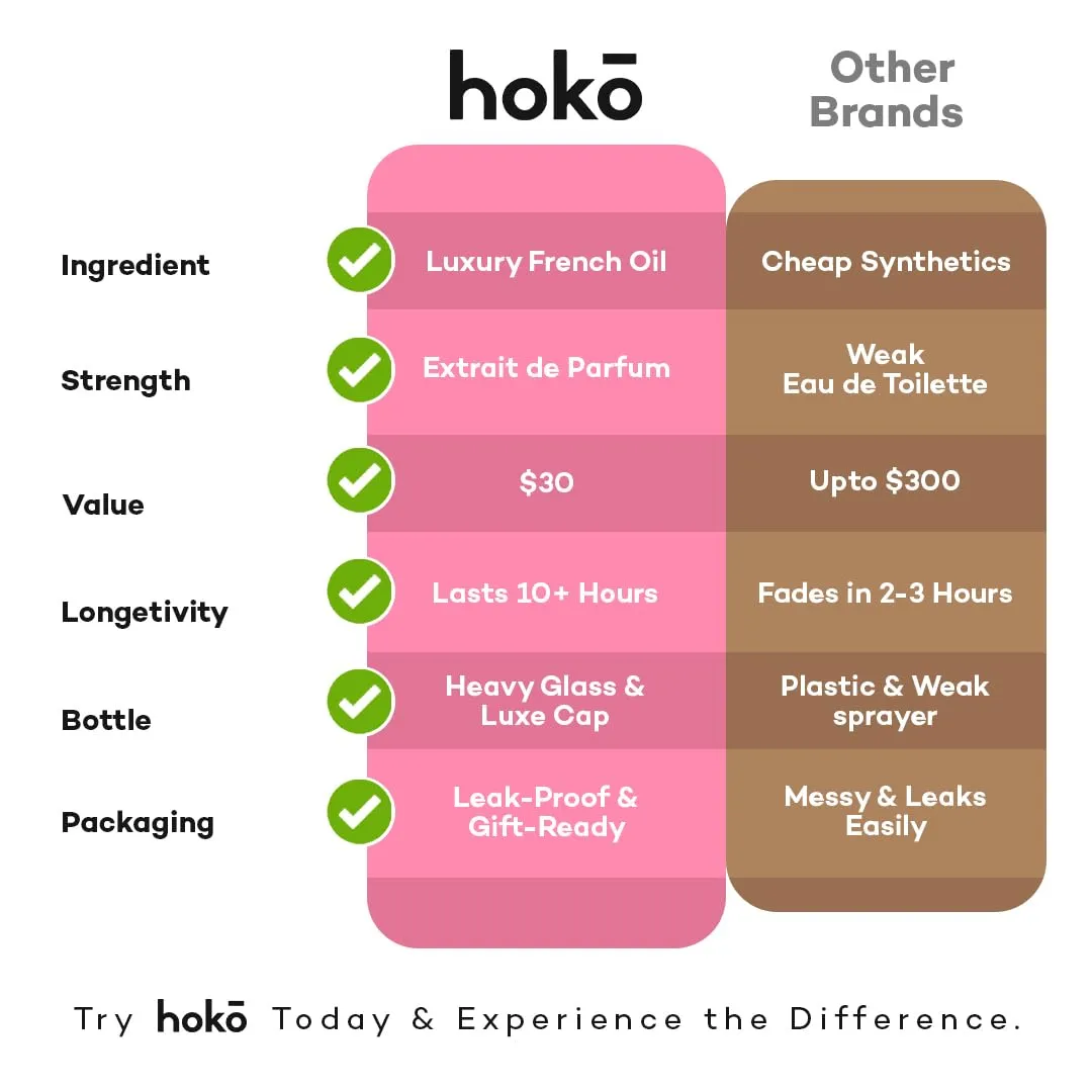 HOKO Bliss No. 17 – Premium Impression of La Vie Est Belle | Extrait de Parfum, 1.7 Oz | Black Currant, Jasmine, Vanilla & Patchouli | Long-Lasting Inspired Perfume for Women | Paraben Free, Skin Safe