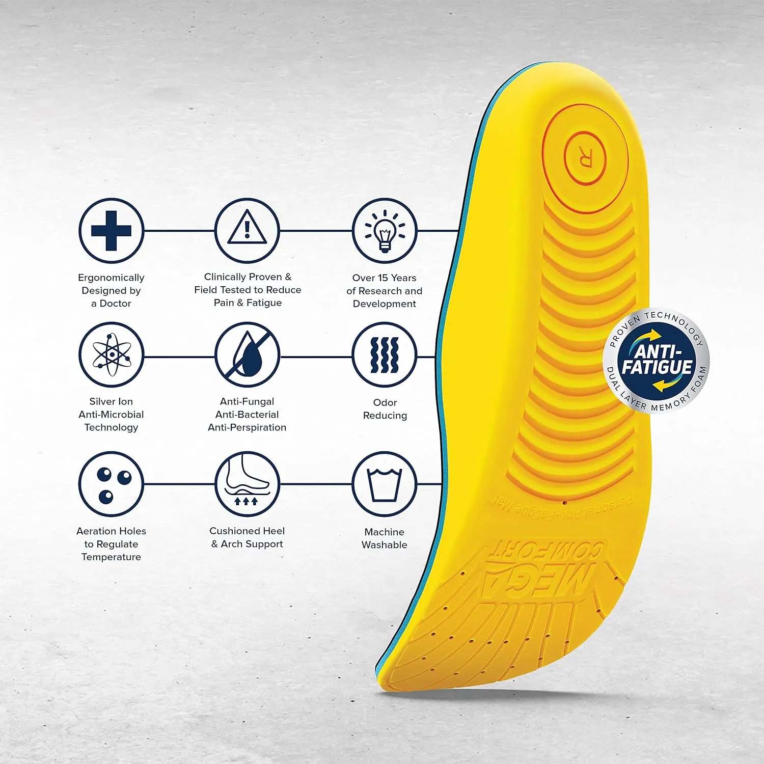 MEGAComfort Square Toe Personal Anti-Fatigue Mat (PAM)® Insole Yellow/Black Men's 14-15 Medium