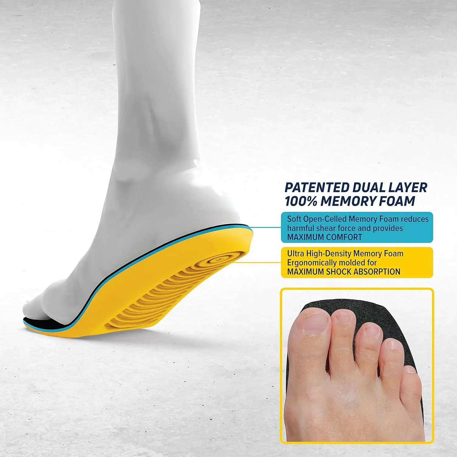 MEGAComfort Square Toe Personal Anti-Fatigue Mat (PAM)® Insole Yellow/Black Men's 14-15 Medium