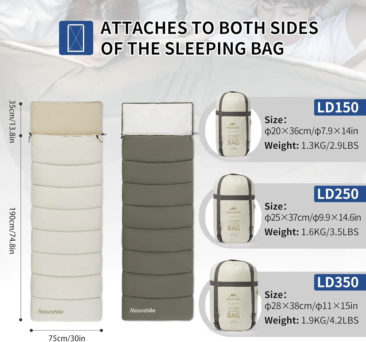 Naturehike 36-54℉ Camping Sleeping Bag for Adults, Spliceable Double Sleeping Bag 3 Seasons, Lightweight Waterproof Sleep Bags for Cold&Warm Weather