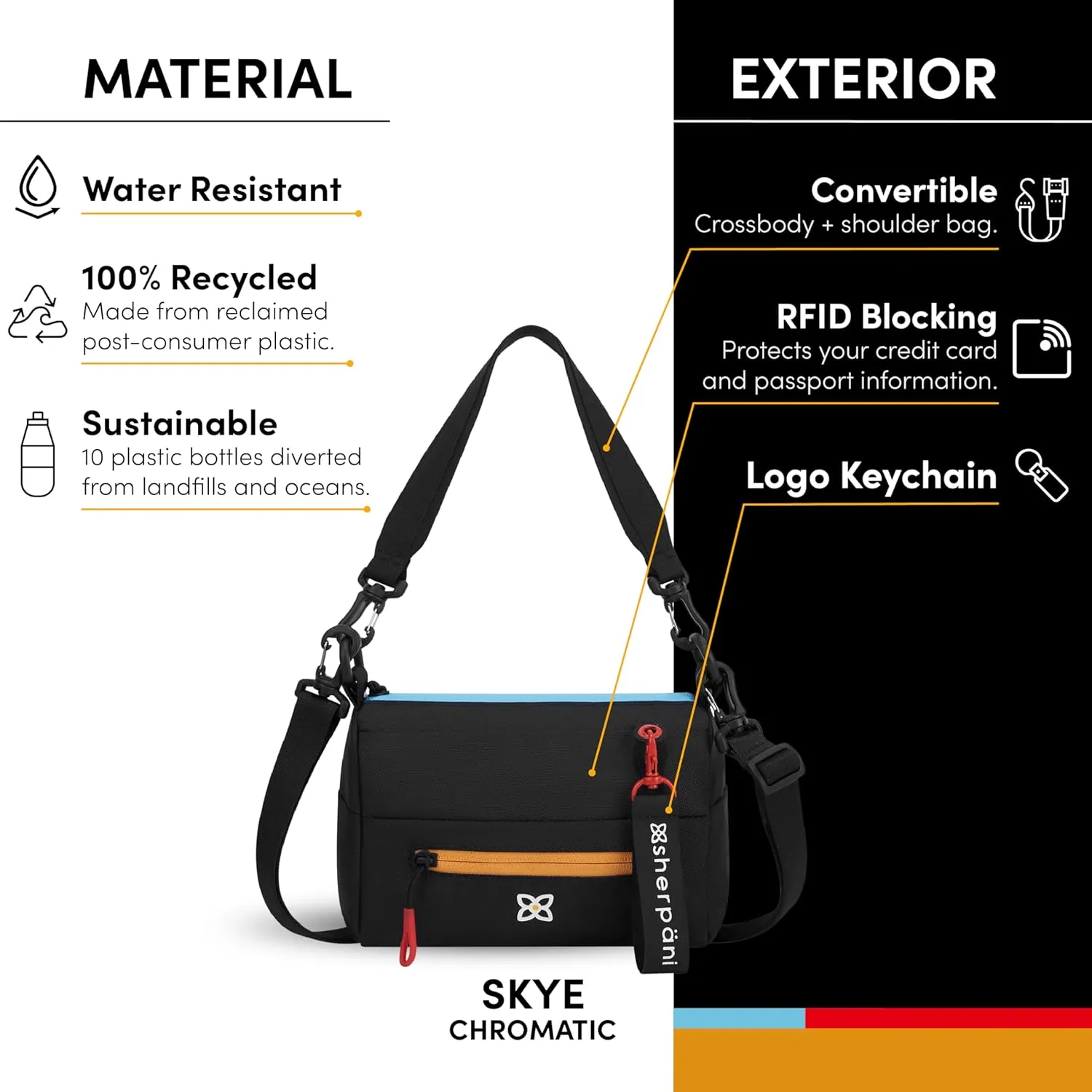 Sherpani Skye, Small Crossbody Purse, Nylon Crossbody Bag, Lightweight Cross Body, Purses for Women, RFID Protection