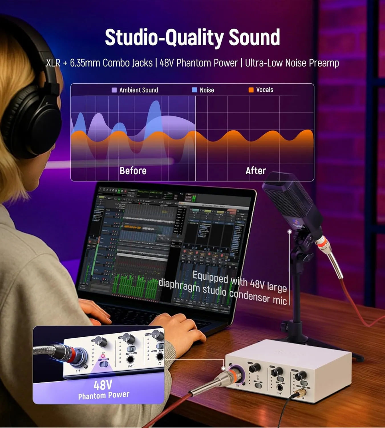 Solo USB C Audio Interface Bundle for Recording Music, Streaming, Podcasting with XLR, Line Input, 24bit/48kHz, 48V Phantom Power, Dynamic Microphone, OTG Adapter, Silver