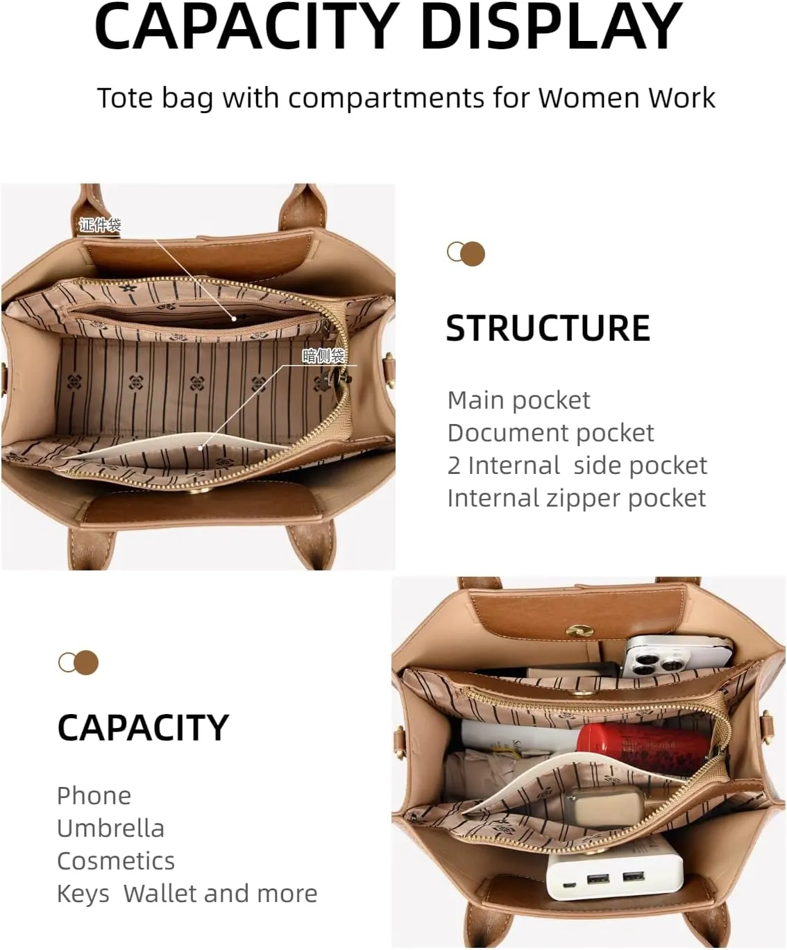 Women's Crossbody Tote Bag with Compartments and Zipper - Structured Work Top Handle Shoulder bags with Detachable Strap