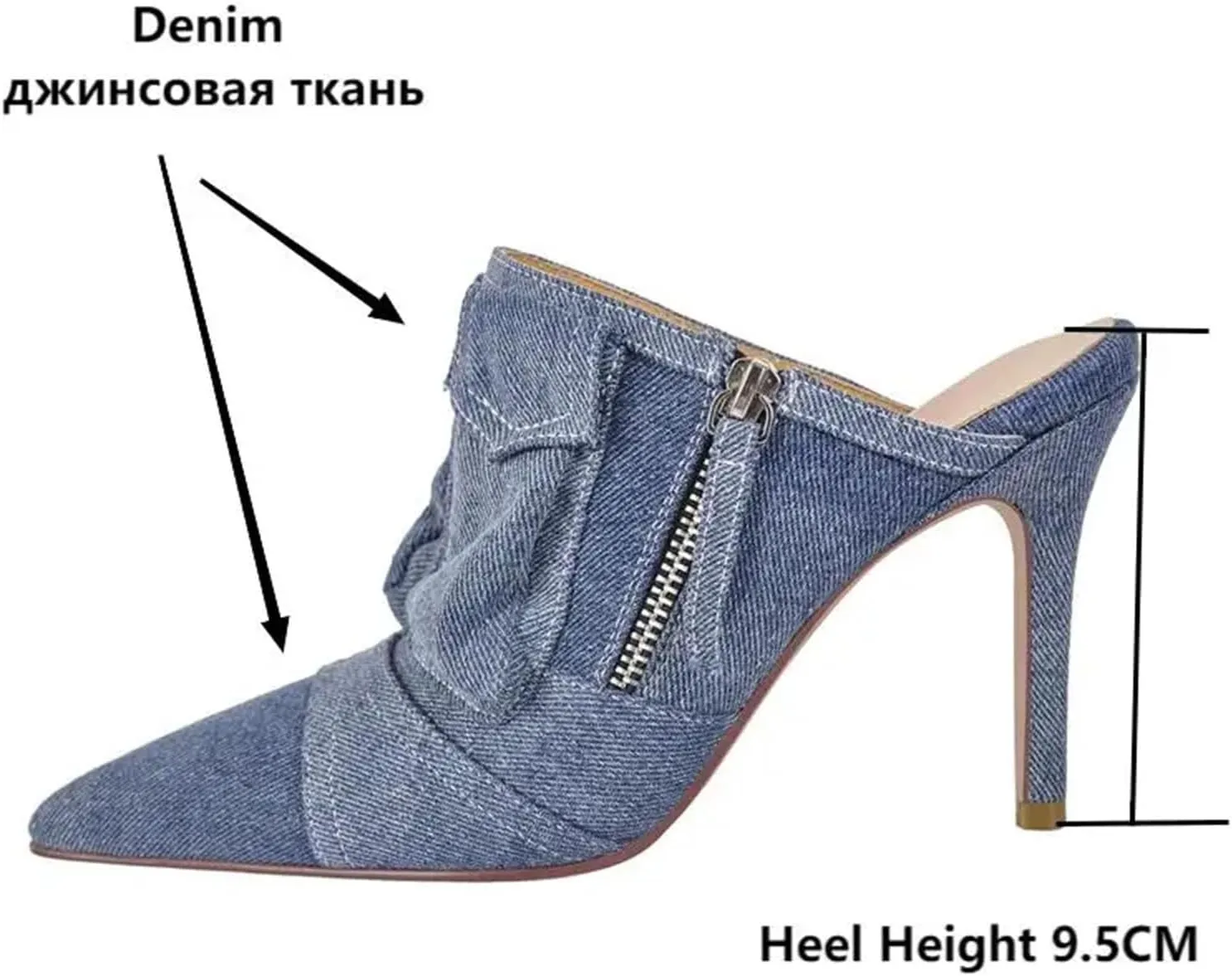 Women's Denim Stiletto Mules - Slip On Thin Heel Classic Sandals
