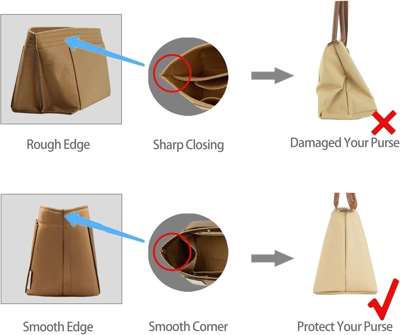 ZTUJO Purse Organizer Insert For Handbag & Tote Shaper,Tote Bag Organizer Insert For Speedy Neverful, 6 Sizes(Medium, Silky Brown)